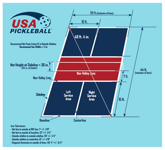 kich-thuoc-san-pickleball-chuan-3
